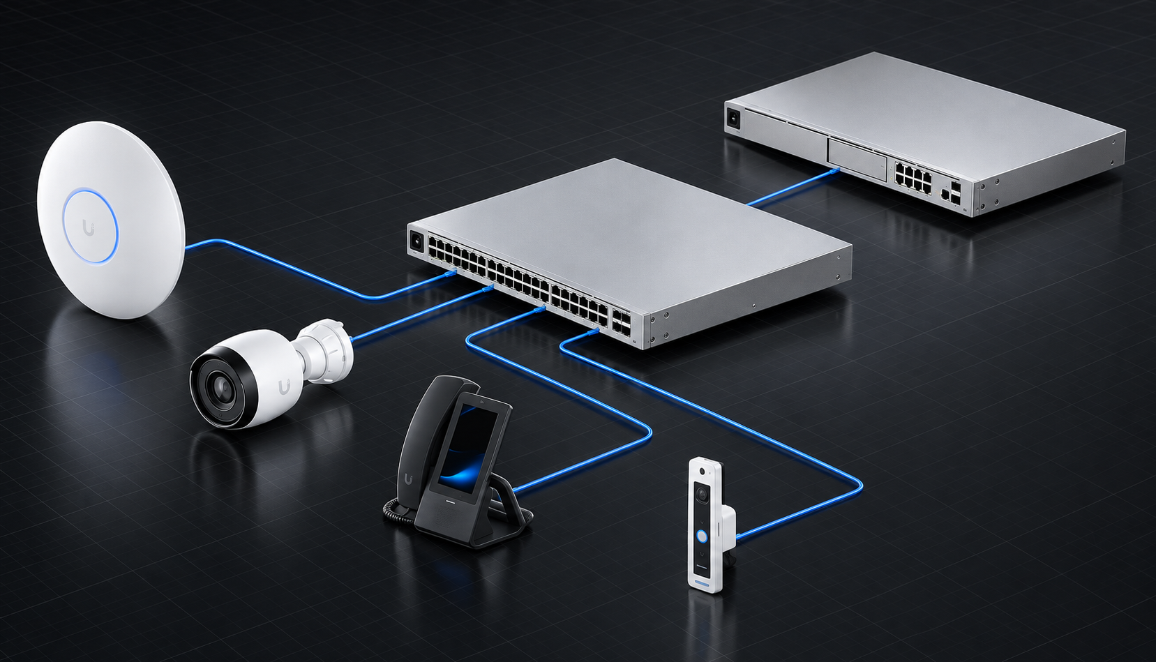 Infrastruktura sieci firmowej: router, przełącznik i punkt dostępowy połączone w jedną architekturę, do której podłączone są kamera, telefon i domofon IP